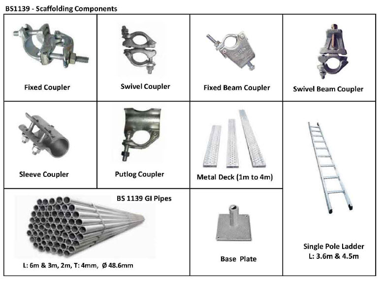 Scaffolding Components